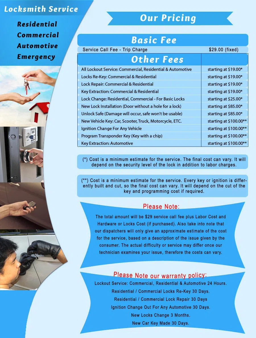 Glenshaw Locksmith Store, Glenshaw, PA 412-533-9186